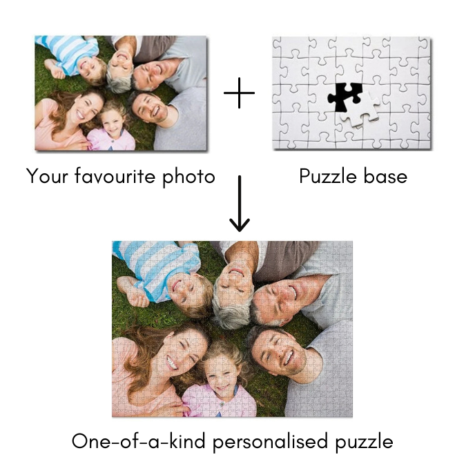 Custom Photo Puzzles