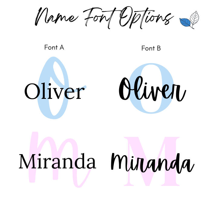 Personalised Memory Pets