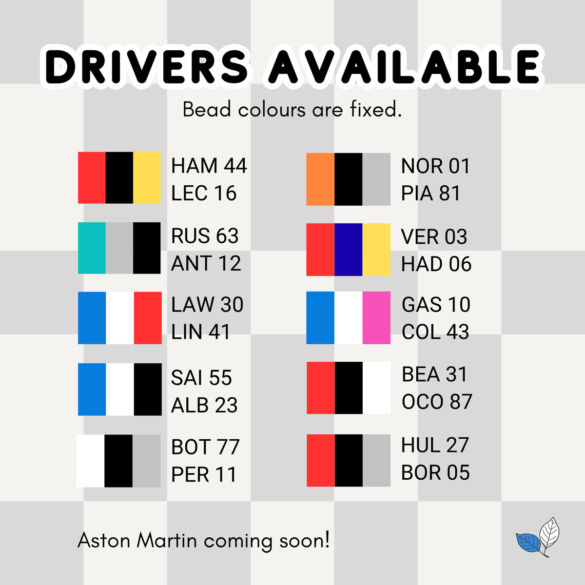 Jumbo F1 Driver Wall Decor